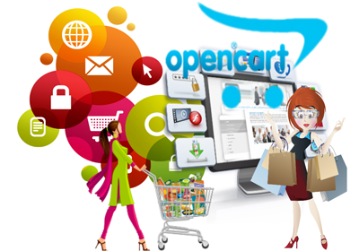 open cart website development