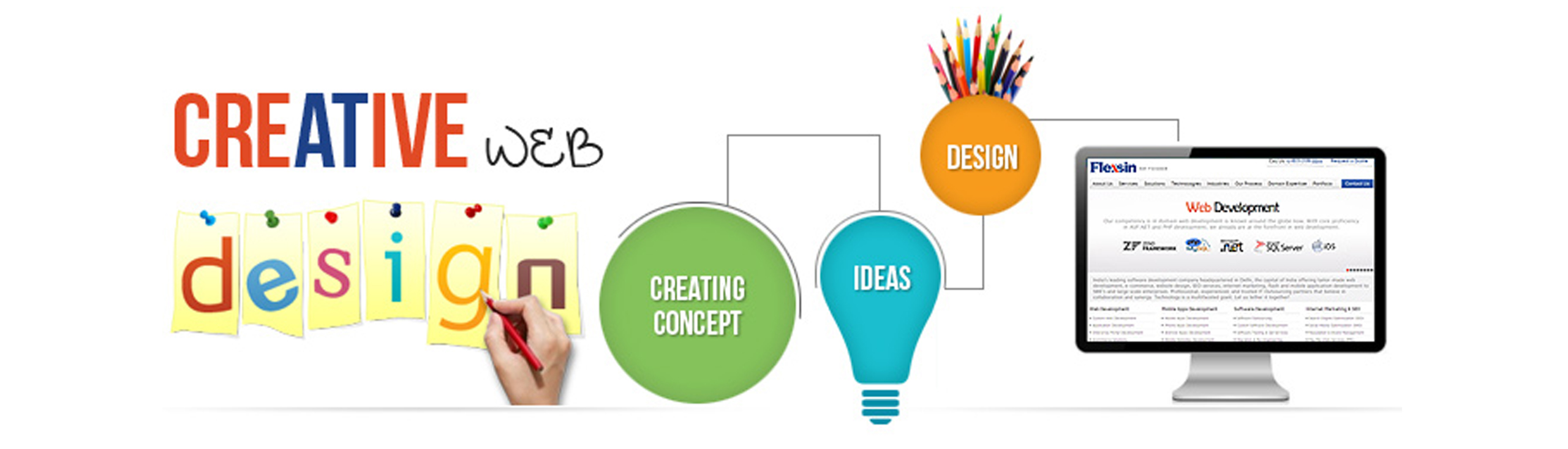 website design