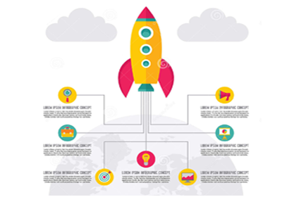 startup website design